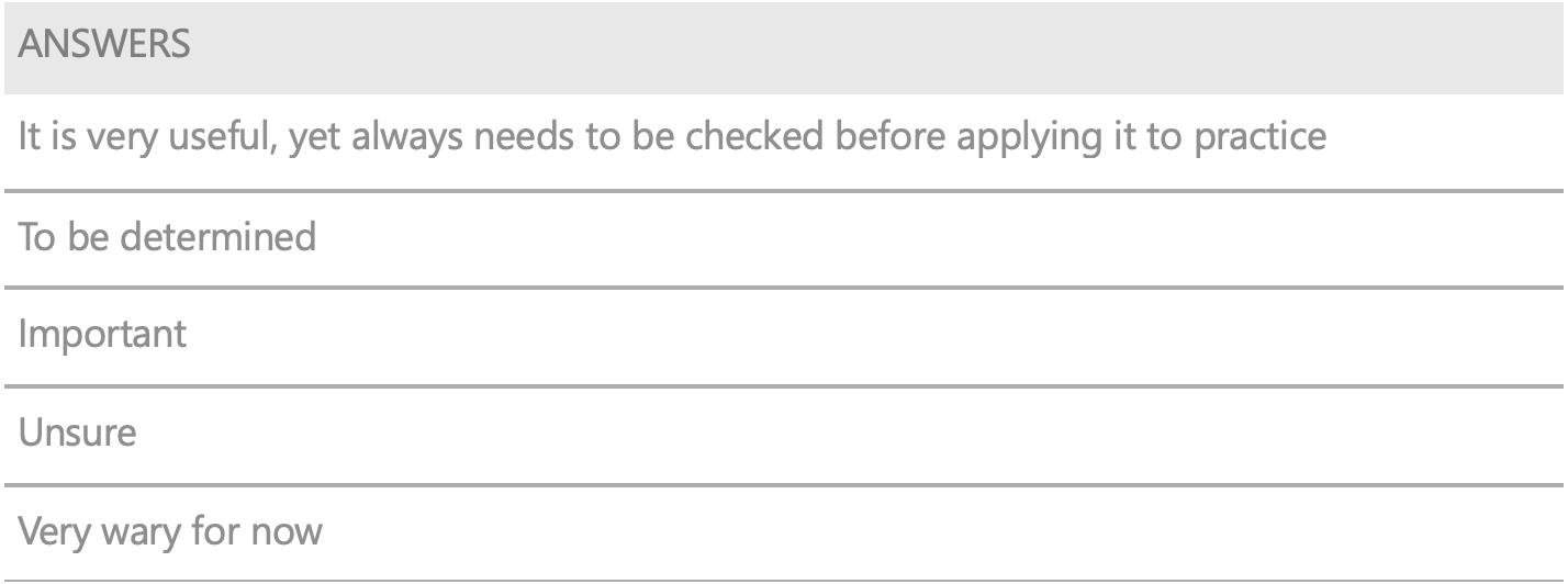 Question 4 Responses